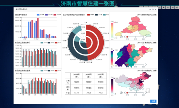 济南市智慧住建一张图系统-4.png